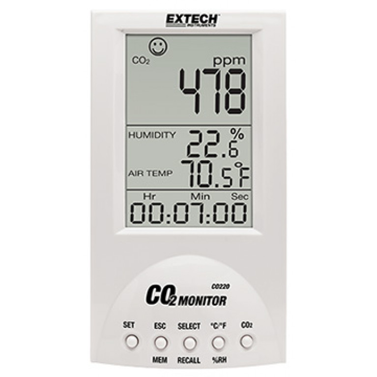 Монитор качества воздуха CO2 Extech CO220