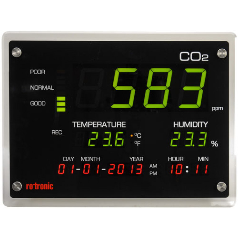 Дисплей Rotronic CO2