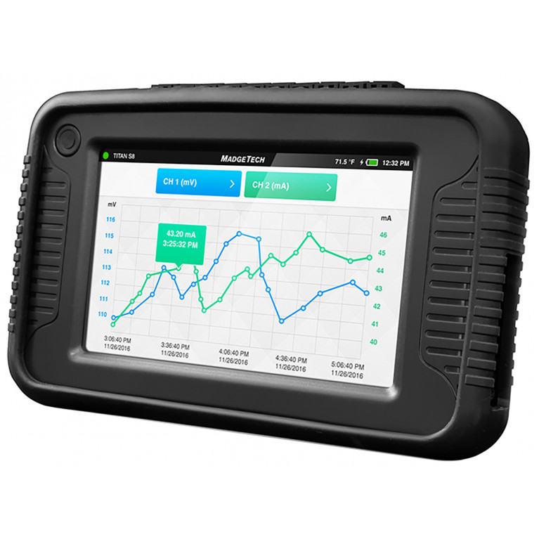 Регистратор данных MadgeTech Titan S8