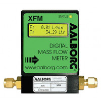 Массовые расходомеры Aalborg XFM