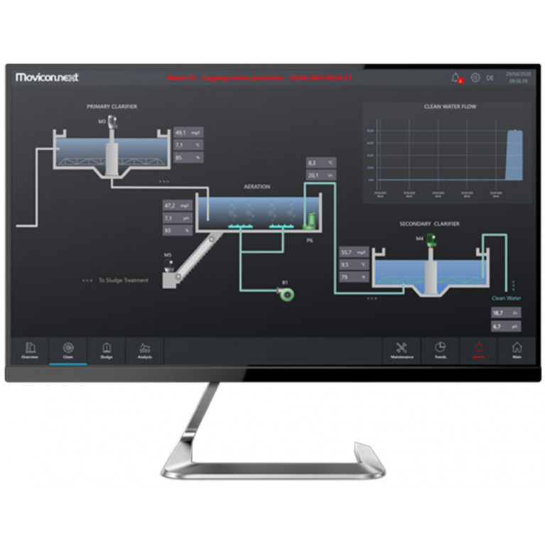 Программное обеспечение Emerson Movicon.NExT HMI/SCADA
