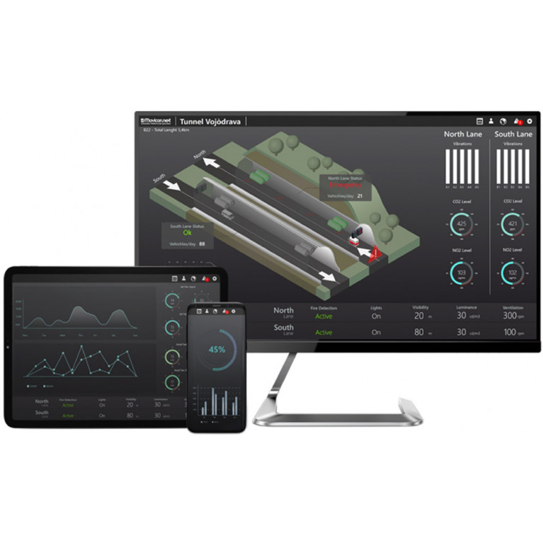 Программное обеспечение Emerson Movicon.NExT HMI/SCADA Программное обеспечение Emerson Movicon.NExT HMI/SCADA