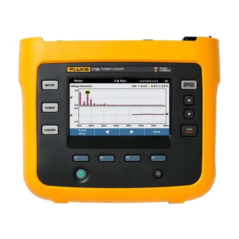 Трехфазные регистраторы электроэнергии Fluke 1736