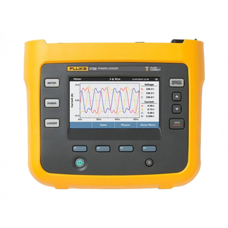 Трехфазные регистраторы электроэнергии Fluke 1738