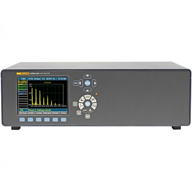 Анализаторы мощности Fluke Norma 4000/5000