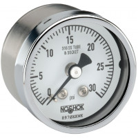 Манометры серии NOSHOK 400/500