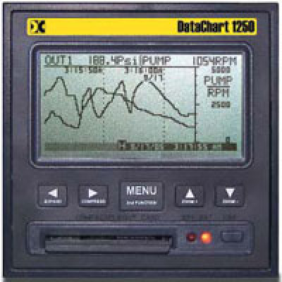Monarch DataChart 1250 Безбумажный регистратор