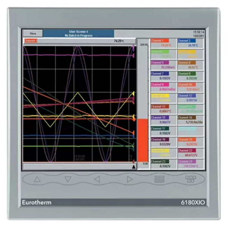 Графический регистратор серии Eurotherm 6000XIO