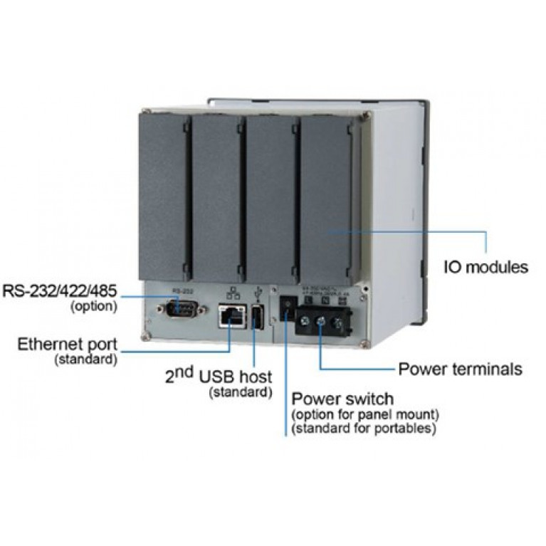 Sixth Sense PG10 и PG20 — безбумажные регистраторы