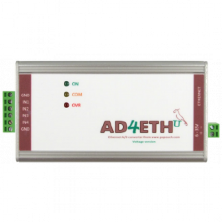 Папуаш AD4ETH Папуаш AD4ETH