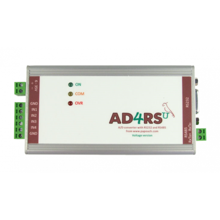 Папуаш AD4RS