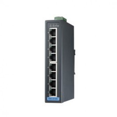 Advantech EKI-2728I-D