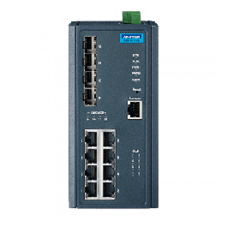Advantech EKI-7712E-4FPI-AE Advantech EKI-7712E-4FPI-AE